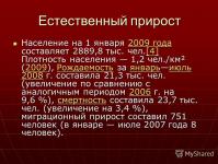 Presentation on the topic: Population of the Krasnoyarsk Territory Mou Denisovskaya Secondary School
