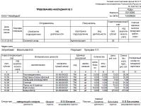 Списание материалов пошаговая инструкция для бухгалтерского учета