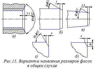 Как обозначаются фаски на чертеже под углом 45