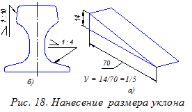 Плоское однотонное изображение контура изделия бывает четырех видов